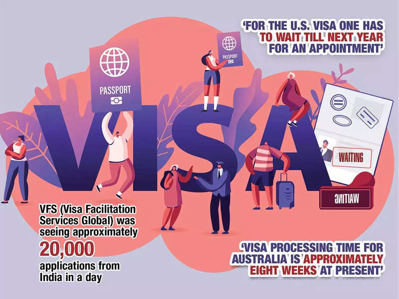 US, UK, Euro trips on hold due to endless visa delays