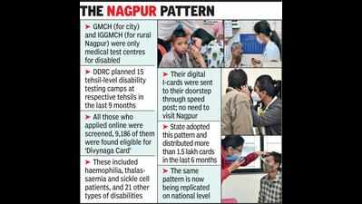 Nagpur model of Divyang card home delivery adopted nationally