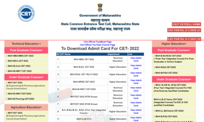 MAH CET 2022 Admit Card for MBA Exam released @ cetcell.mahacet.org, Here's how to apply
