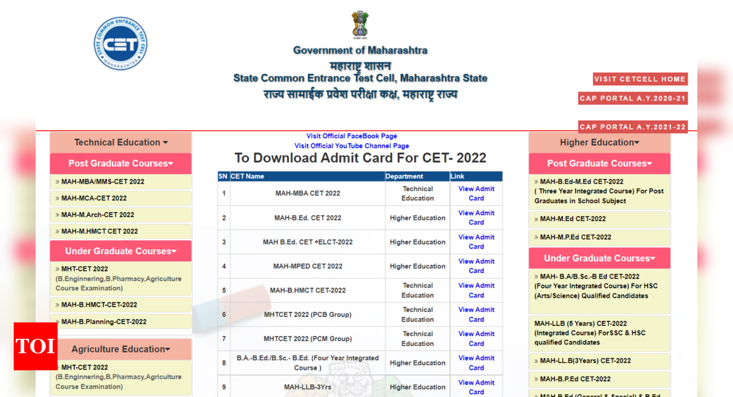 MAH CET 2022 Admit Card for MBA Exam released @ cetcell.mahacet.org, Here’s how to apply – Times of India