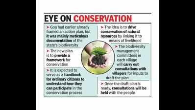 Goa seeks inputs for biodiversity plan