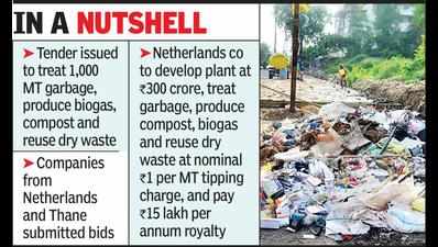 Dutch co offers to produce biogas, compost from garbage, pay royalty