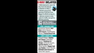 ‘Govt delaying opening of Samruddhi highway, Mahametro routes’