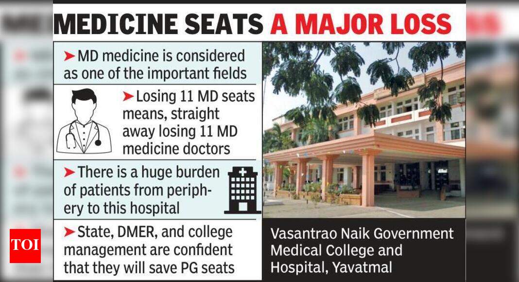 Yavatmal medical college set to lose 11 PG medicine seats Nagpur News