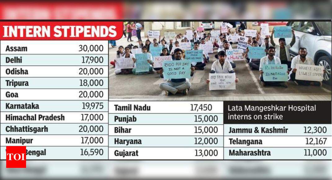 Interns on strike to increase stipend from Rs100 per day at Lata