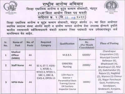 NHM Maharashtra Recruitment 2022 Apply online for 132 MO Nurse