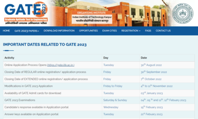 GATE 2023 Registrations begins from tomorrow @ gate.iitk.ac.in, Here's the details