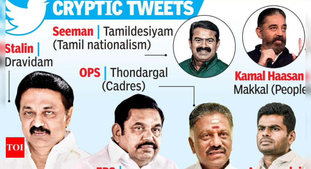 Tamil Nadu Politicians Join One Word Twitter Trend Chennai News