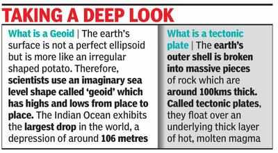 NCPOR scientists peek 700km into earth’s mantle to uncover mystery of Indian Ocean’s gravitational drop