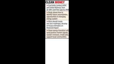 India’s state energy firms can help meet clean energy goals, protect cash flows: Study