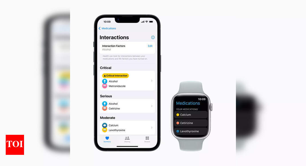 Medications How to set and get reminders for medications on your Apple Watch Times of India