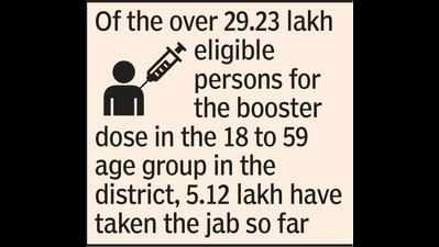 Only 15 days remain, 26L yet to take free booster dose in Nagpur district