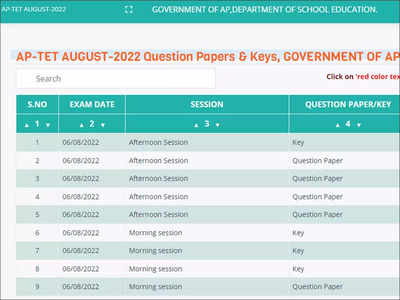 AP TET 2022 result: Question papers, final answer keys released; result today