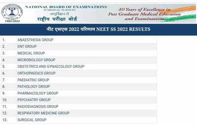 NEET SS Result 2022 declared at nbe.edu.in, check direct link here