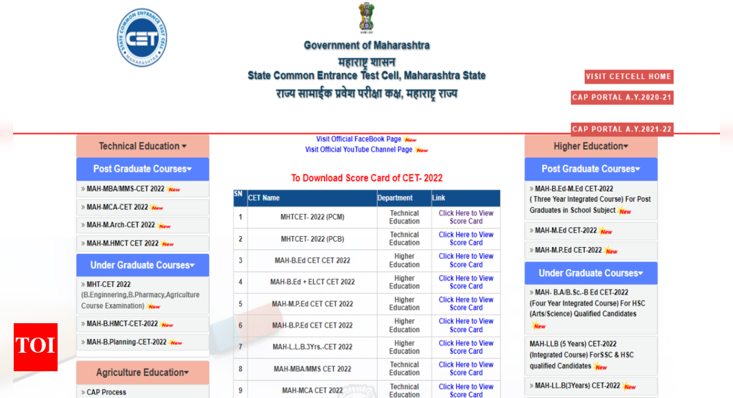 mht-cet-mht-cet-toppers-list-2022-13-students-in-pcm-and-14-in-pcb