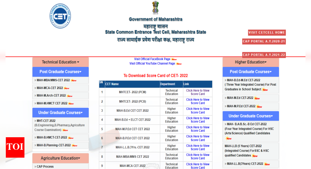 Mht Cet MHT CET Toppers List 2022 13 Students In PCM And 14 In PCB 