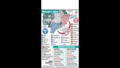 Rs1,600 cr water, sewage project cleared for 23 peri-urban areas