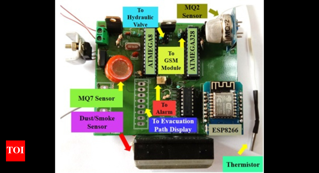 Uttarakhand: CBRI develops AI-based fire detection system Circuit Diagram