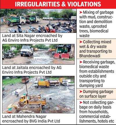 Nagpur Municipal Corporation , NIT officials allow garbage cos to use 3 plots for free parking