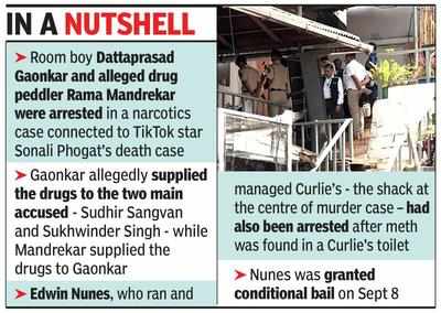 Phogat death: Mapusa court grants bail to 2 held in case