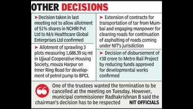 NIT board sticks to chief’s decision to end contract of transport plaza firm