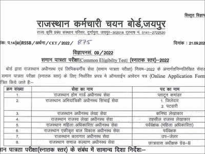 RSMSSB Rajasthan CET 2022 application process begins, apply here