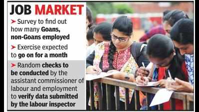 Govt begins survey to ascertain state’s employment figures