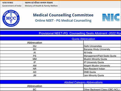 NEET PG Counselling Result 2022 for Round 1 released on mcc.nic.in