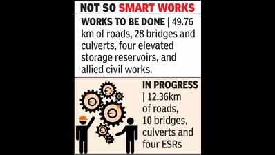 No land for Smart City works, contractor seeks Rs450cr compensation over delays