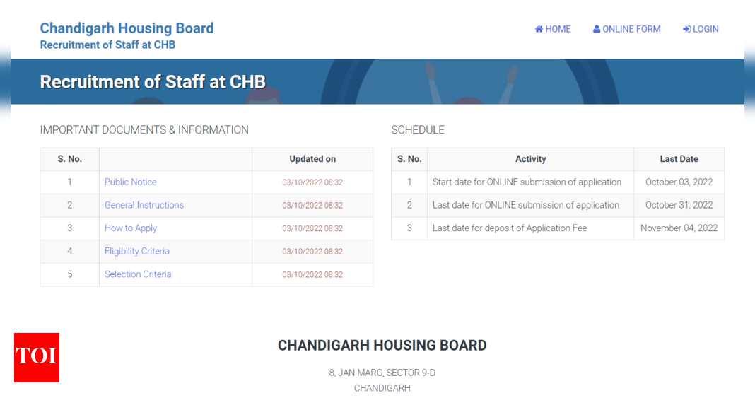 CHB Recruitment 2022 Application for 89 government jobs in Chandigarh