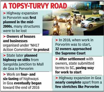 Porvorim highway will take 4-5 yrs, tender soon: Cabral