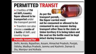 Maha’s excise crackdown exposes loopholes in Goa’s travel permits