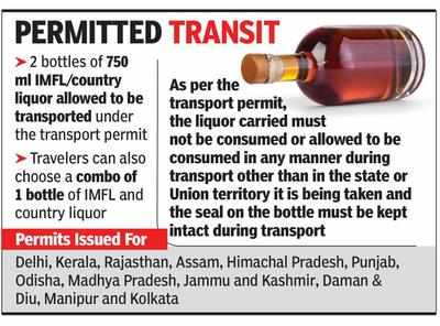 Maha’s excise crackdown exposes loopholes in Goa’s travel permits