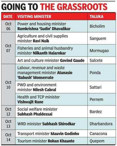 After babus, ministers set to take governance to doorstep