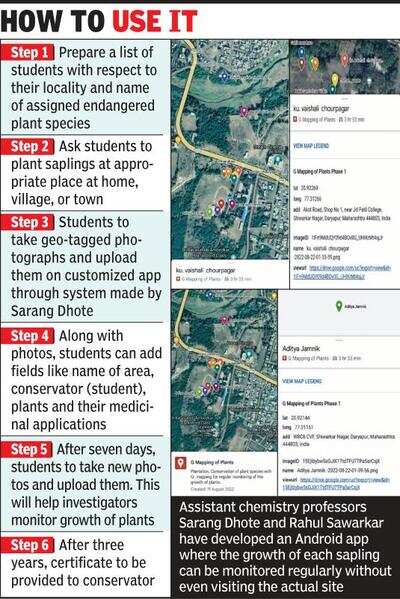 Plant trees, monitor their growth through an app