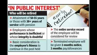 Ineffective Goa govt staff, those of dodgy integrity to be retired