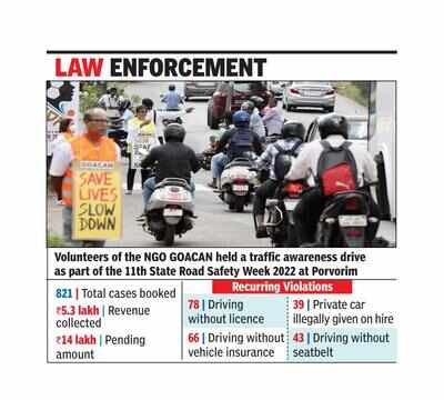 Day-long crackdown on road violations rakes in over Rs 19L