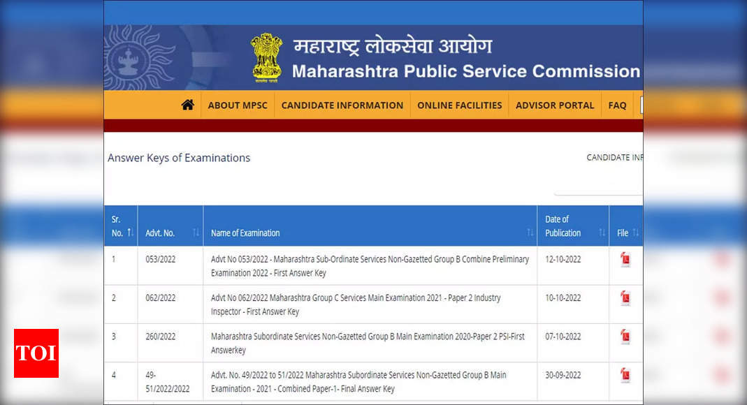 MPSC Answer Key: MPSC Subordinate Service Group B Prelims 2022 Answer ...