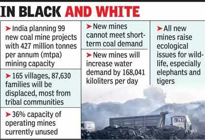 India’s 99 new coal mine projects in conflict with net zero goals