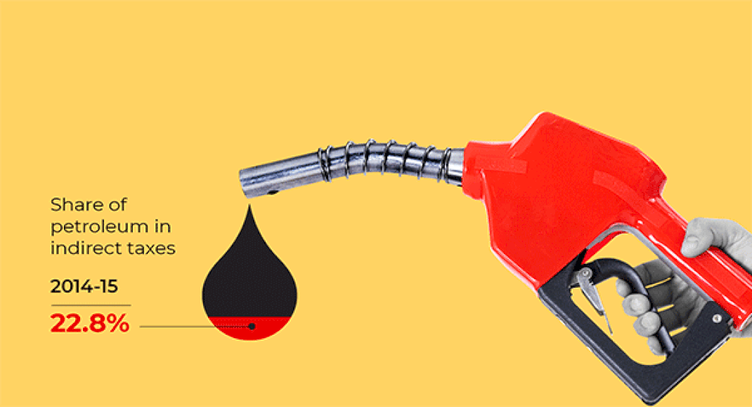 You Are Paying More Taxes But You May Not Know It Times Of India