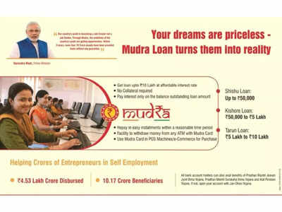 How to apply for loan under Pradhan Mantri Mudra Yojana online?