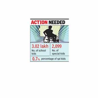 Improve identification of special kids, bring them to school: Centre to Goa