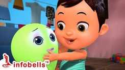 Nursery Rhymes in Telugu: Children Video Song in Telugu 'Cinna Papa Mariyu Pedda Balloon'