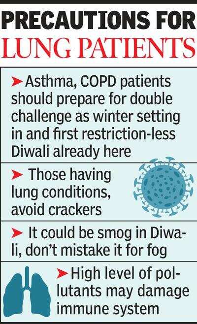 ‘Covid survivors need to stay cautious in Diwali, winter’