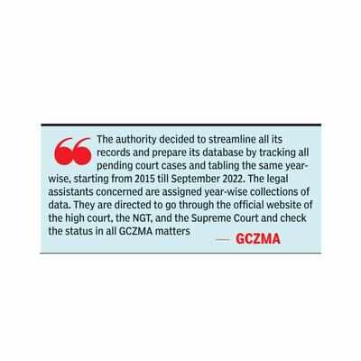 After NGT rap, coastal body forms team to track its cases