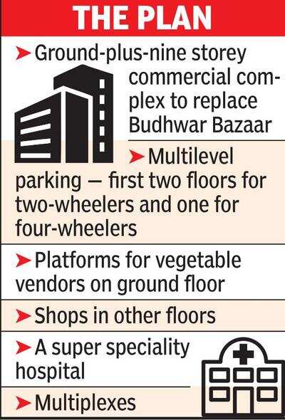 Nagpur Municipal Corporation gets bidder for Budhwar Bazaar project planned in 2012