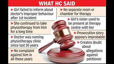 Bombay high court bail to doctor as minor failed to lodge rape plaint after 1st incident
