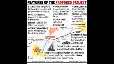 Drive from Nagpur to Pune in 8 hours with proposed E-way