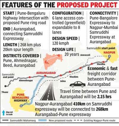 Drive from Nagpur to Pune in 8 hours with proposed E-way | Nagpur News ...