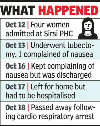 1 dies after tubectomy, another woman in hospital for gap in post-operation wound